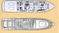 SENSE -  Layout